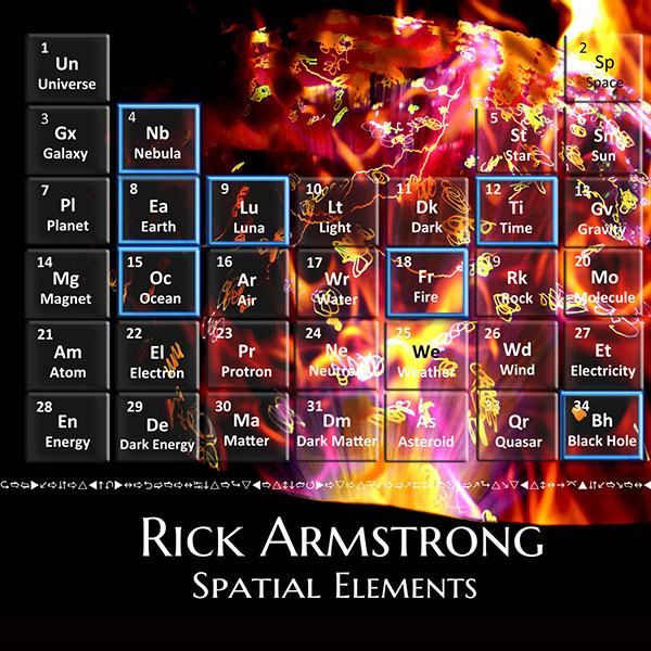 Spatial Elements